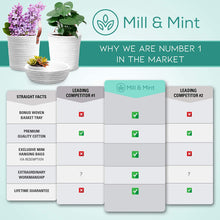 Load image into Gallery viewer, Wall Hanging Basket Storage 3pc set, 2 Lilycroft White Hanging Baskets for Organizing with Extra Tabletop Basket